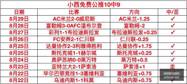 足球彩经,利兹联冷门,平局,十大世界杯投注网站大全官网,十大世界杯投注网站大全App,十大世界杯投注网站大全下载,十大世界杯投注网站大全登录,十大世界杯投注网站大全平台