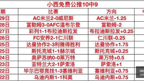 足球彩经十大世界杯投注网站大全平台：利兹联冷门平局34倍赔率，14场竞猜12场击中首赔